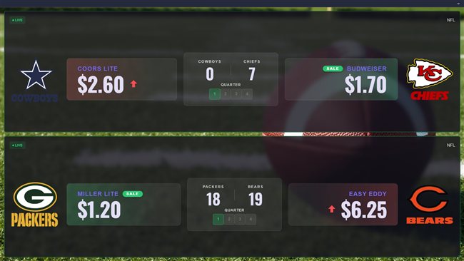 2 NFL price display
